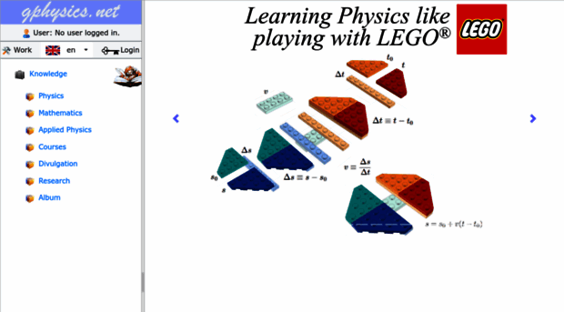 gphysics.net