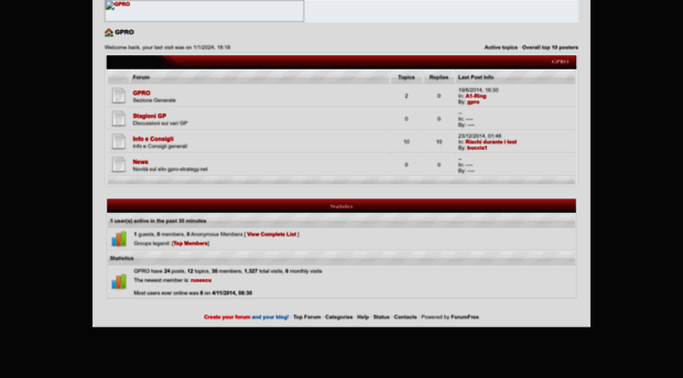 gpro.forumfree.it