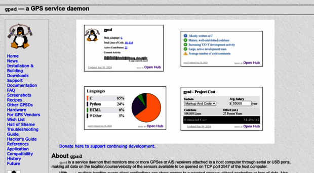 gpsd.io
