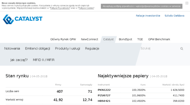 gpwcatalyst.pl