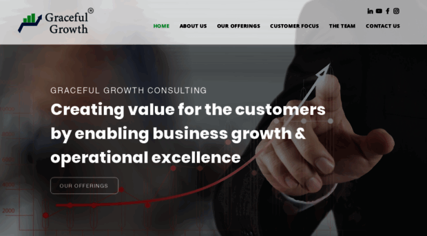 gracefulgrowth.com