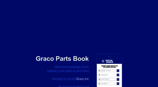 gracopartsbook.com