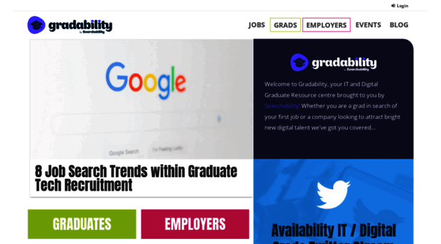 gradability.com