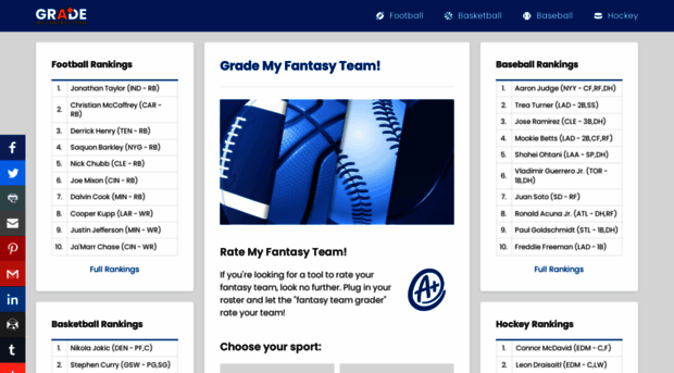 grademyfantasyteam.com