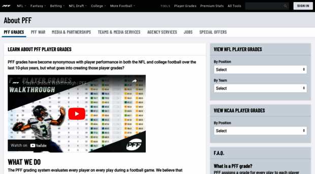 grades.profootballfocus.com