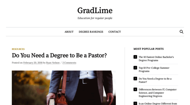 gradlime.com