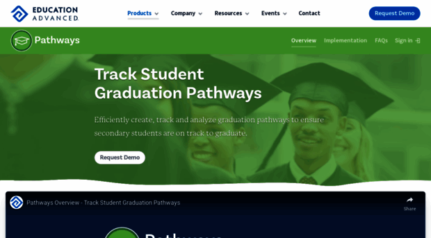 graduationpathways.com