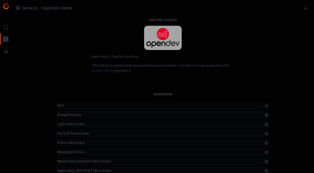 grafana.opendev.org