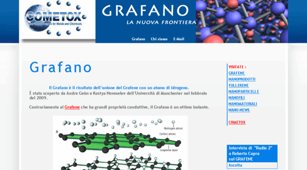 grafano.it