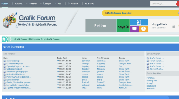 grafikforum.net