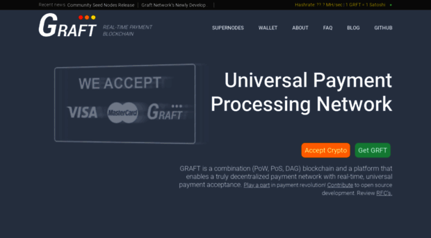 graft.network