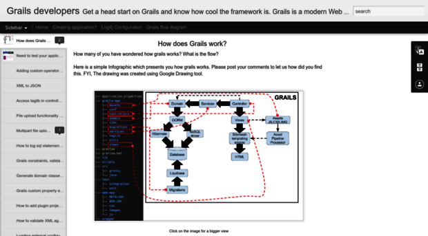 grails-dev.blogspot.com