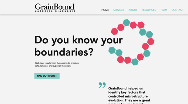 grainbound.com