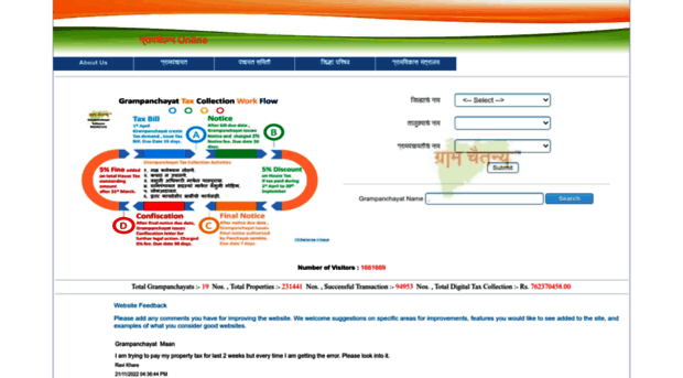 gramchaitanya.co.in