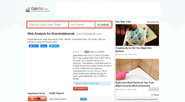 gramindaksevak.com.cutestat.com