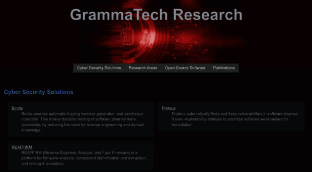 grammatech.github.io