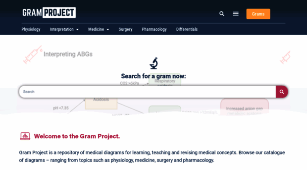 gramproject.com