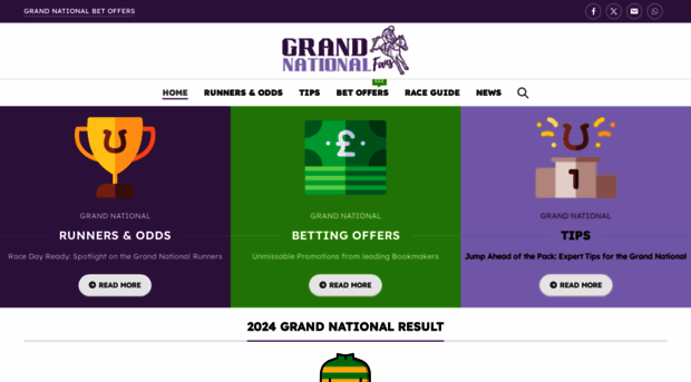 grand-national2015.co.uk