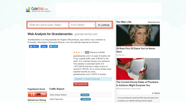 grandamambo.com.cutestat.com