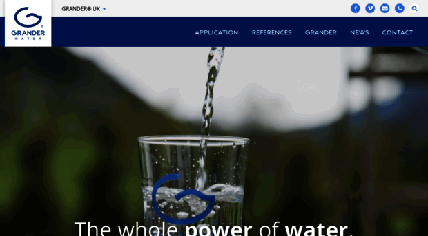 granderwater.co.uk