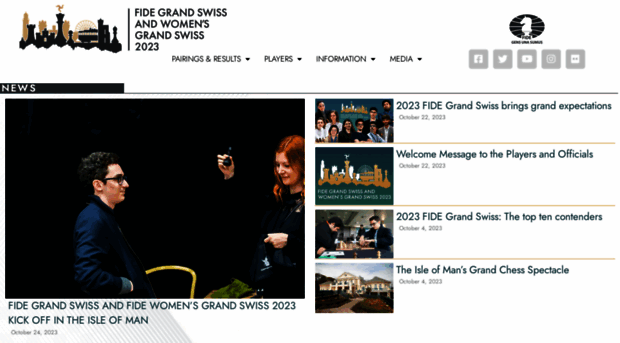 grandswiss.fide.com