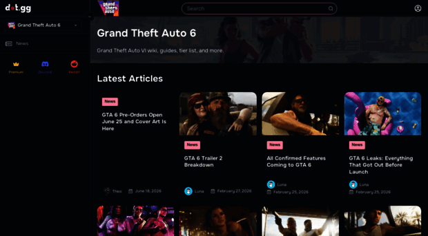 grandtheft.gg