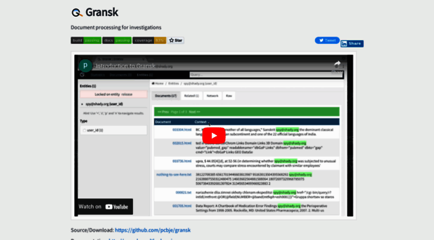 gransk.com