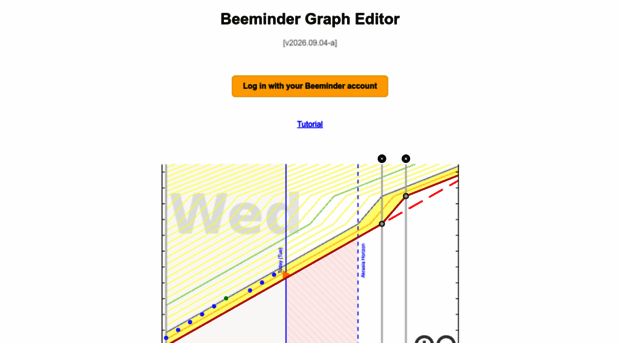 graph.beeminder.com
