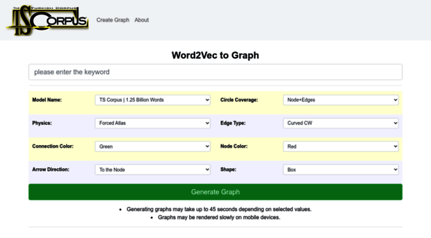 graph.tscorpus.com