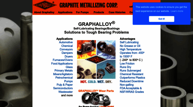 graphalloy.com