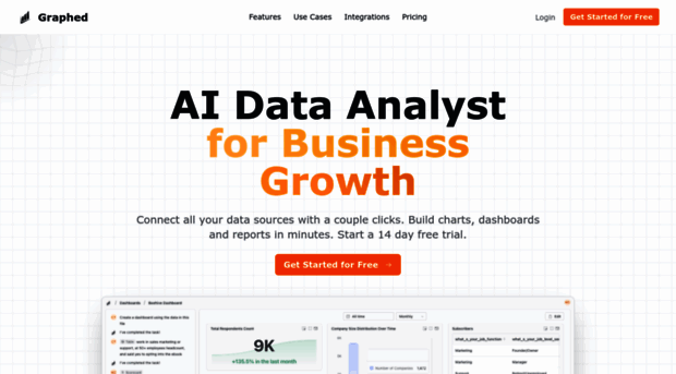 graphed.com