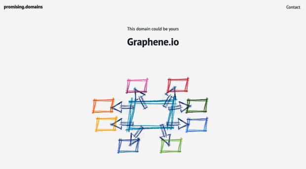 graphene.io