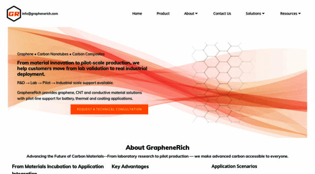 graphenerich.com