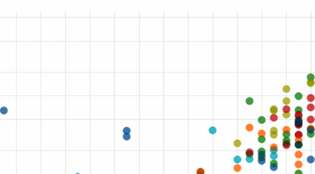 graphgraph.com