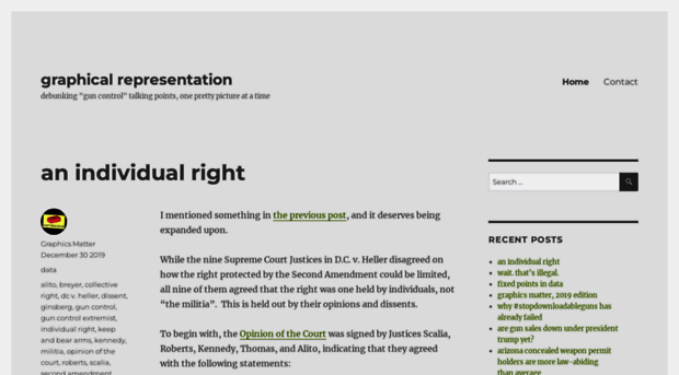 graphicalrepresentation.wordpress.com