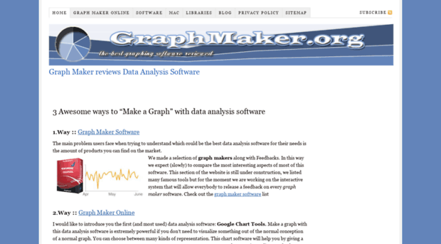 graphmaker.org