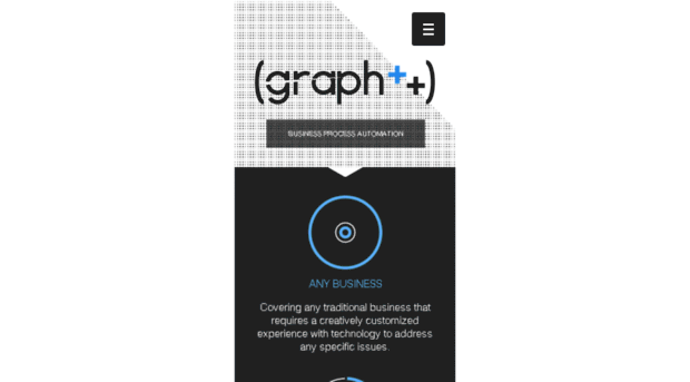 graphplusplus.com