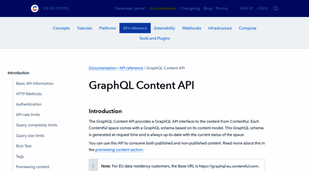 graphql.contentful.com