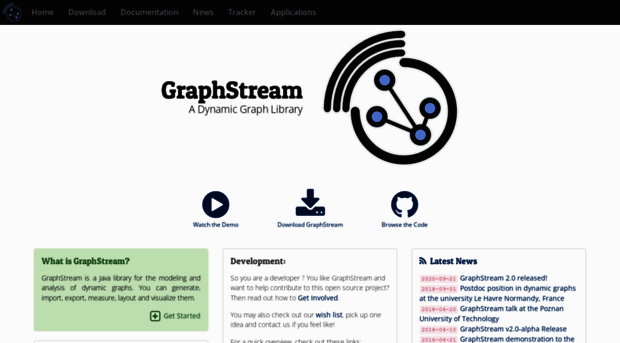 graphstream-project.org