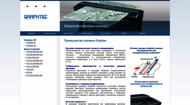 graphtec.ru