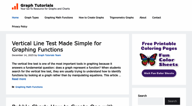 graphtutorials.com