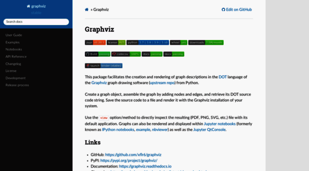 graphviz.readthedocs.io