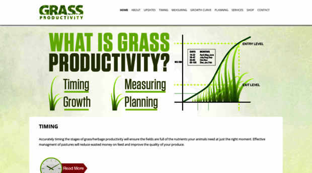 grassproductivity.com