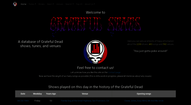 gratefulstats.com