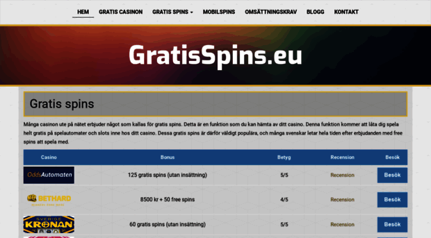 gratisspins.eu