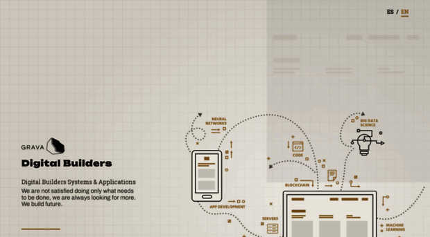grava.io