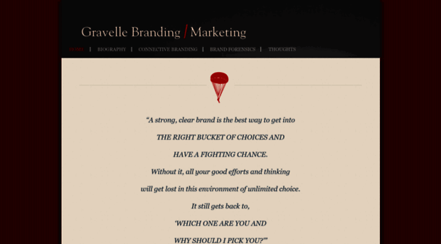 gravellebranding.com