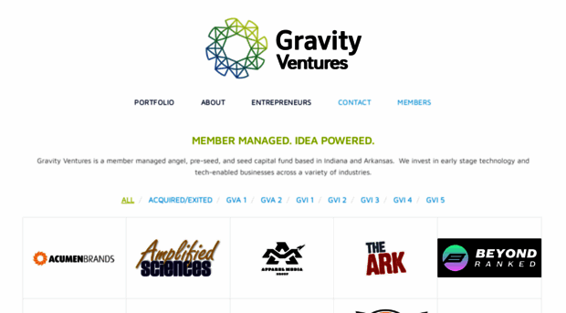 gravityventures.com