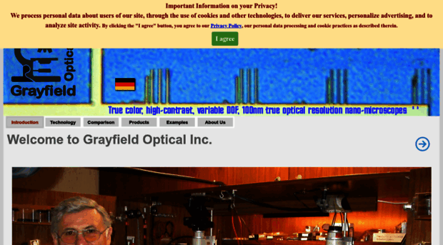 grayfieldoptical.com