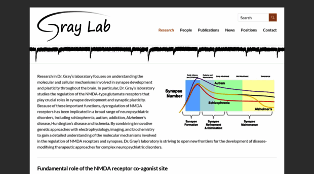 graylab.faculty.ucdavis.edu